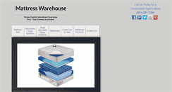 Desktop Screenshot of mattresswarehouselenexakansas.com